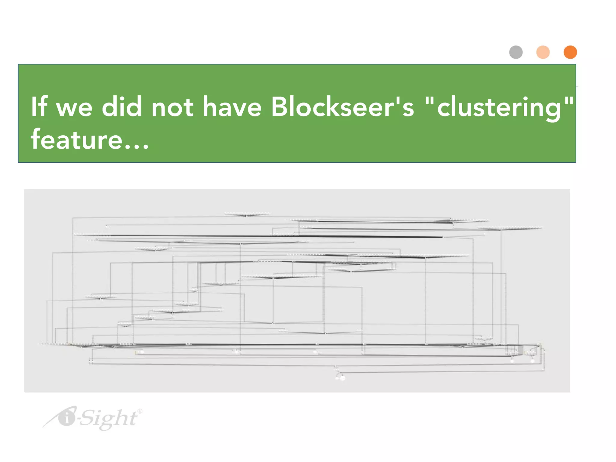 If we did not have Blockseer's "clustering"
feature…
 