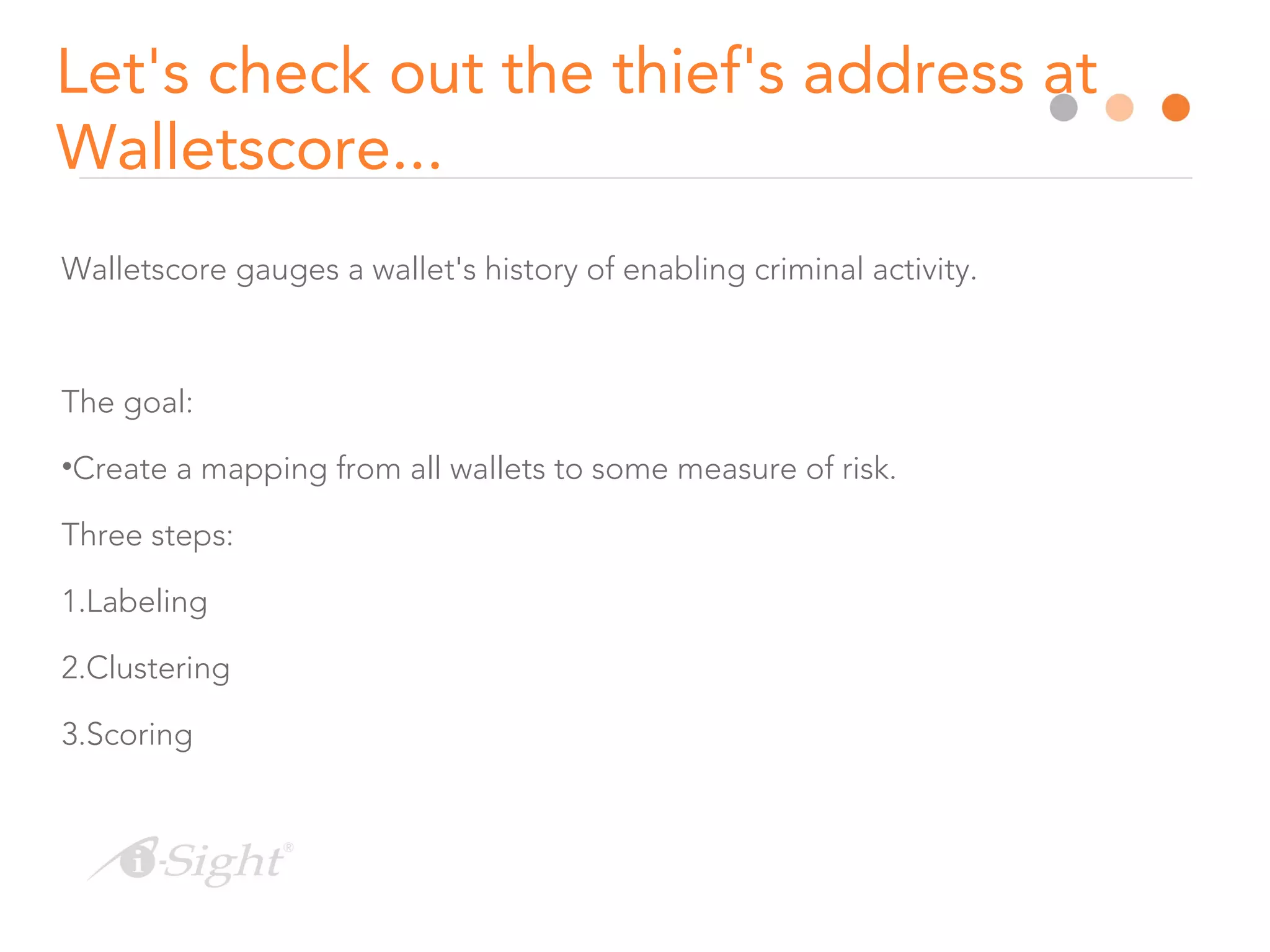 Let's check out the thief's address at
Walletscore...
Walletscore gauges a wallet's history of enabling criminal activity.
The goal:
•Create a mapping from all wallets to some measure of risk.
Three steps:
1.Labeling
2.Clustering
3.Scoring
 