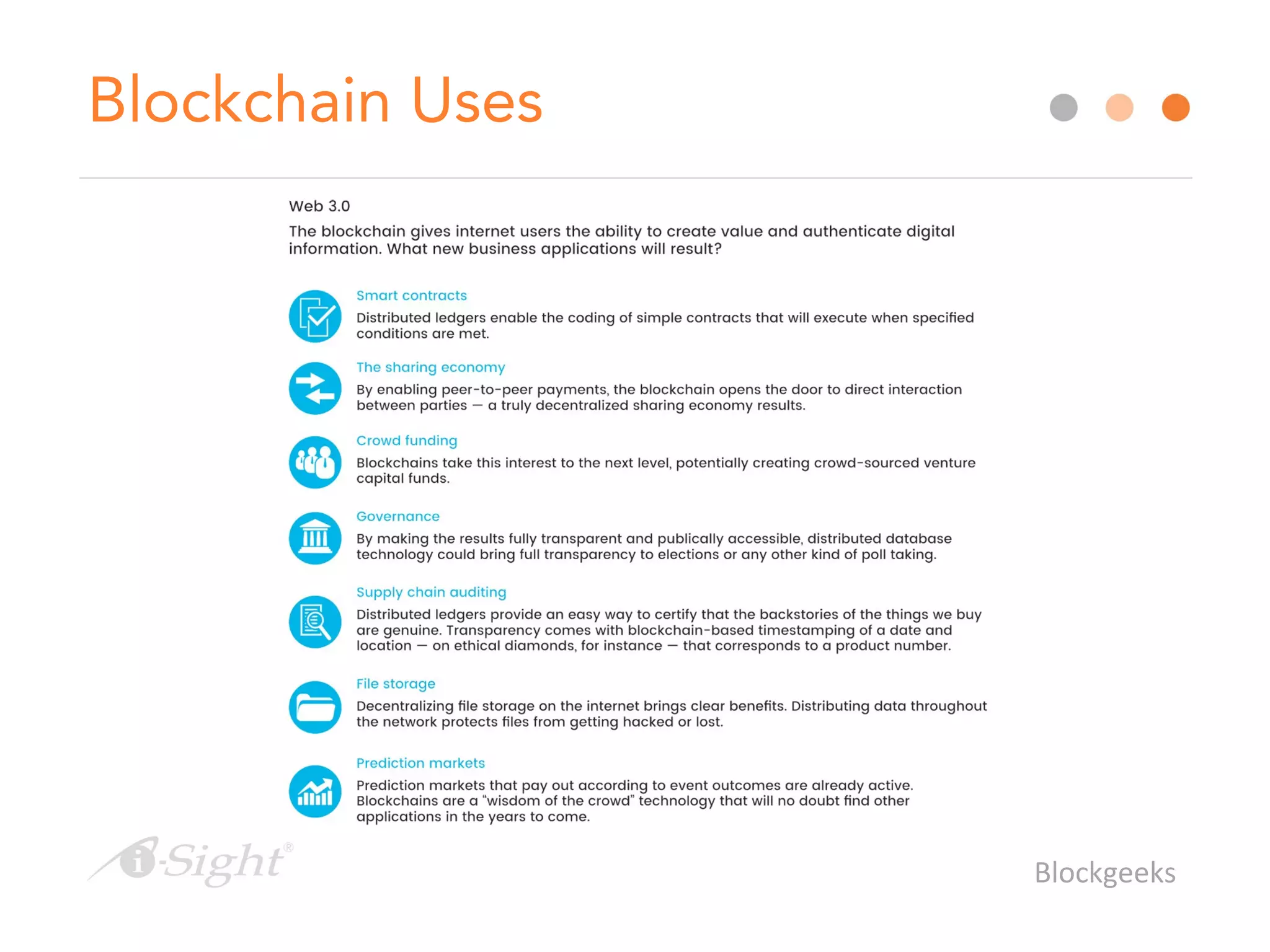 Blockchain Uses
Blockgeeks
 