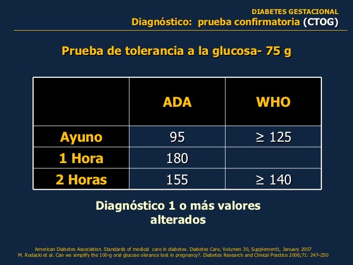 glucose oral test y Dx Diebetes Gestacional,Clasificación glucose oral test y Dx Diebetes Gestacional,Clasificación