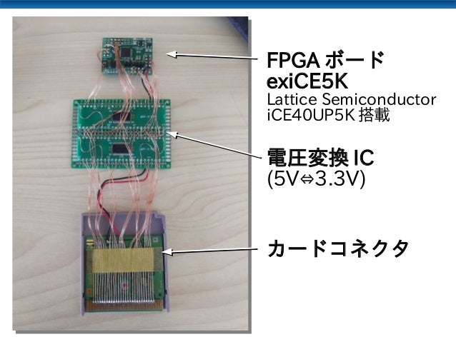 Fpgaを使ってゲームボーイにロゴを表示させる
