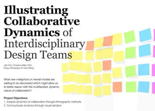 Illustrating Collaborative Dynamics