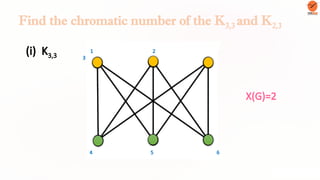 Chromatic Number of a graph in Graph Theory | PPTX