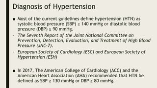 DM+HTN Therapy Goals.pptx