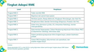 DMI - Penilaian Kematangan Digital di Sumsel.pdf