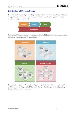 BBC DMI Project Info for Backstage (Part 3)