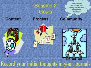 Session 2 Goals Content Process Community Record your initial thoughts in your journals How can we encourage risk taking that will lead to improved learning? 