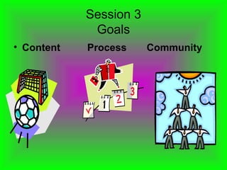 Session 3 Goals Content   Process   Community 