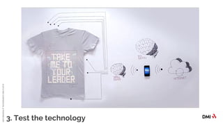 © 2015DMICONFIDENTIAL&PROPRIETARY
3. Test the technology
 