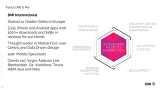 © 2015DMICONFIDENTIAL&PROPRIETARY
About DMI & Me
5
OPERATIONS &
MAINTENANCE
MARKETING &
ENGAGEMENT
DEVELOPMENT
UX/UI DESIGN
& TESTING
BUSINESS
INSIGHTS AND
ANALYTICS
DISCOVERY, SERVICE
CONCEPT DESIGN
& INNOVATION
DMI International
Started as Golden Gekko in Europe
Early iPhone and Android apps with
100m+ downloads and $5Bn in
revenue for our clients
Thought leader in Mobile First, User
Centric and Data Driven Design
400+ Mobile Specialists
Clients incl. Virgin, Addison Lee,
Bombardier, O2, Vodafone, Tesco,
H&M, Ikea and Nike
 