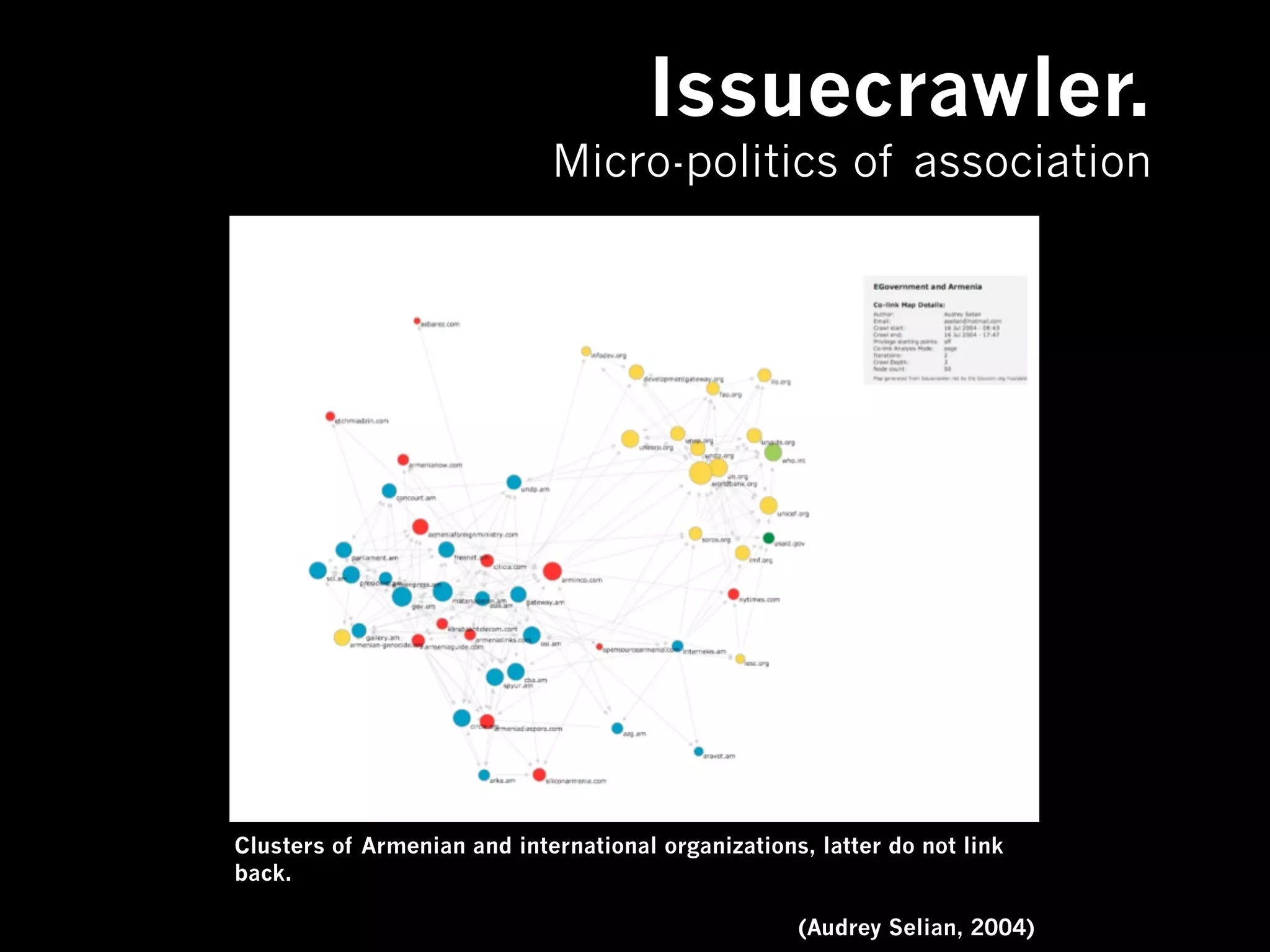 Issuecrawler.
                             Micro-politics of association




Clusters of Armenian and international organizations, latter do not link
back.

                                                    (Audrey Selian, 2004)
 