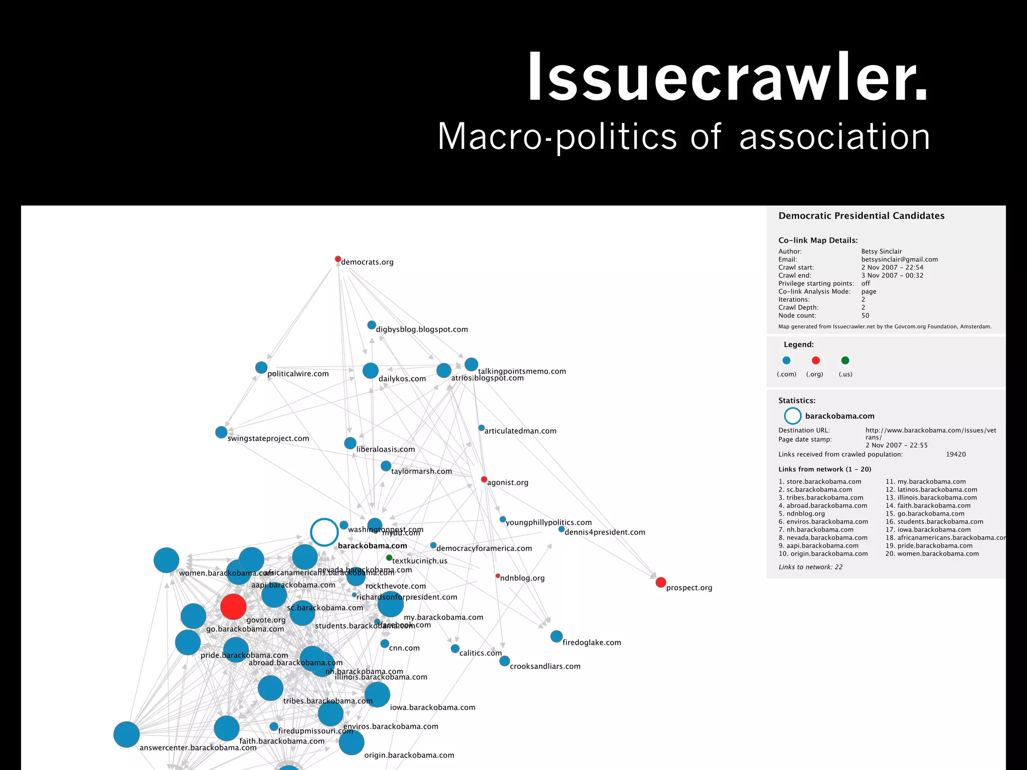 Issuecrawler.
Macro-politics of association
 