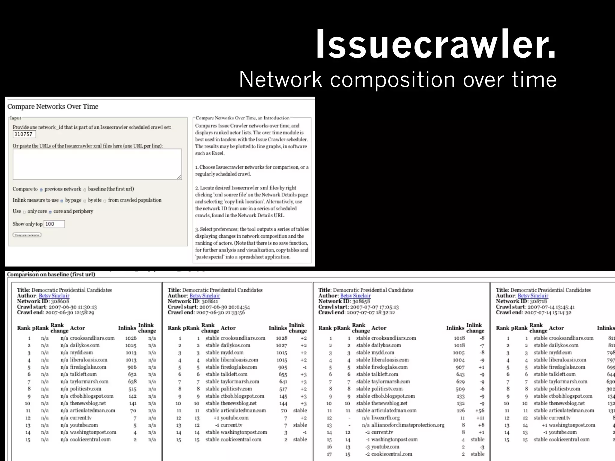 Issuecrawler.
Network composition over time
 