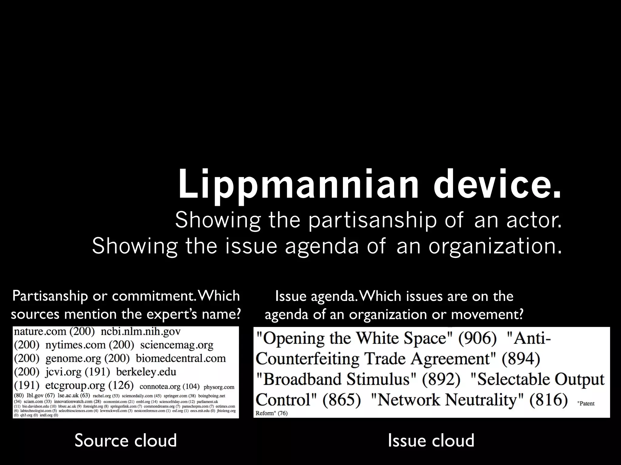 Lippmannian device.
                  Showing the partisanship of an actor.
           Showing the issue agenda of an organization.

Partisanship or commitment. Which      Issue agenda. Which issues are on the
sources mention the expert’s name?   agenda of an organization or movement?




         Source cloud                                  Issue cloud
 