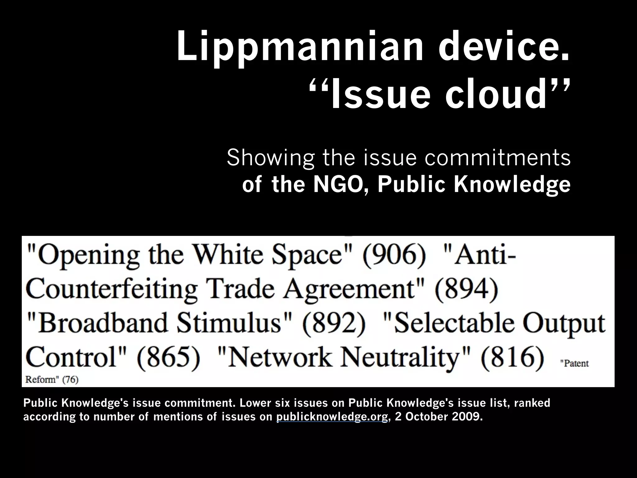 Lippmannian device.
                                “Issue cloud”
                                    Showing the issue commitments
                                     of the NGO, Public Knowledge




Public Knowledge's issue commitment. Lower six issues on Public Knowledge's issue list, ranked
according to number of mentions of issues on publicknowledge.org, 2 October 2009.
 