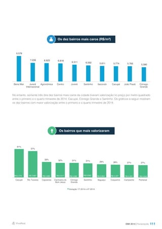 111
No entanto, somente três dos dez bairros mais caros da cidade tiveram valorização no preço por metro quadrado
entre o primeiro e o quarto trimestre de 2014: Cacupé. Córrego Grande e Santinho. Os gráficos a seguir mostram
os dez bairros com maior valorização entre o primeiro e o quarto trimestre de 2014.
DMI 2014 | Florianópolis
Os dez bairros mais caros (R$/m²)
Os bairros que mais valorizaram
9.578
7.039 6.923 6.818
6.311 6.092 5.811 5.774 5.765 5.390
Beira Mar Jurerê
Internacional
Agronômica Centro Jurerê Santinho Itacorubi Cacupé João Paulo Córrego
Grande
61%
57%
33% 32% 31% 31% 29% 28% 27% 27%
R$ 5.774 R$ 3.667 R$ 3.682 R$ 4.517 R$ 5.390 R$ 6.092 R$ 3.603 R$ 4.427 R$ 4.231 R$ 4.545 R$ -
R$ 1.000
R$ 2.000
R$ 3.000
R$ 4.000
R$ 5.000
R$ 6.000
R$ 7.000
0%
10%
20%
30%
40%
50%
60%
70%
Cacupé Rio Tavares Capoeiras Cachoeira do
Bom Jesus
Córrego
Grande
Santinho Itaguaçu Coqueiros Campeche Pantanal
Variação 1T 2014 x 4T 2014
 