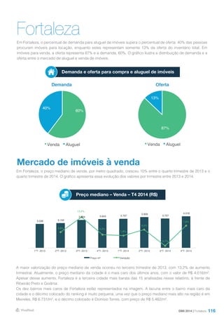116
FortalezaEm Fortaleza, o percentual de demanda para aluguel de imóveis supera o percentual de oferta: 40% das pessoas
procuram imóveis para locação, enquanto estes representam somente 13% da oferta do inventário total. Em
imóveis para venda, a oferta representa 87% e a demanda, 60%. O gráfico ilustra a distribuição de demanda e a
oferta entre o mercado de aluguel e venda de imóveis.
DMI 2014 | Fortaleza
Demanda Oferta
Demanda e oferta para compra e aluguel de imóveis
Mercado de imóveis à venda
Em Fortaleza, o preço mediano de venda, por metro quadrado, cresceu 10% entre o quarto trimestre de 2013 e o
quarto trimestre de 2014. O gráfico apresenta essa evolução dos valores por trimestre entre 2013 e 2014.
A maior valorização do preço mediano de venda ocorreu no terceiro trimestre de 2013, com 13,2% de aumento
trimestral. Atualmente, o preço mediano da cidade é o mais caro dos últimos anos, com o valor de R$ 4.016/m².
Apesar desse aumento, Fortaleza é a terceira cidade mais barata das 15 analisadas nesse relatório, à frente de
Ribeirão Preto e Goiânia.
Os dez bairros mais caros de Fortaleza estão representados na imagem. A lacuna entre o bairro mais caro da
cidade e o décimo colocado do ranking é muito pequena, uma vez que o preço mediano mais alto na região é em
Meireles, R$ 6.731/m², e o décimo colocado é Dionísio Torres, com preço de R$ 5.482/m².
Preço mediano – Venda – T4 2014 (R$)
87%
13%
Venda Aluguel
60%
40%
Venda Aluguel
3.036 3.150
3.564 3.643 3.707
3.909
3.727
4.016
3,8%
13,2%
2,2%
1,8%
5,5%
-4,7%
7,8%
-6,0%
-4,0%
-2,0%
0,0%
2,0%
4,0%
6,0%
8,0%
10,0%
12,0%
14,0%
16,0%
-
500
1.000
1.500
2.000
2.500
3.000
3.500
4.000
4.500
1ºT- 2013 2ºT- 2013 3ºT- 2013 4ºT- 2013 1ºT- 2014 2ºT- 2014 3ºT- 2014 4ºT- 2014
Preço m² Variação
 