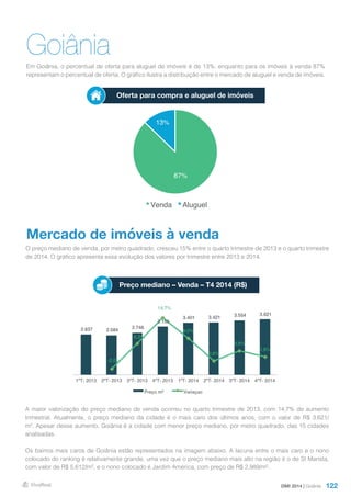 122
GoiâniaEm Goiânia, o percentual de oferta para aluguel de imóveis é de 13%, enquanto para os imóveis à venda 87%
representam o percentual de oferta. O gráfico ilustra a distribuição entre o mercado de aluguel e venda de imóveis.
DMI 2014 | Goiânia
Oferta para compra e aluguel de imóveis
Mercado de imóveis à venda
O preço mediano de venda, por metro quadrado, cresceu 15% entre o quarto trimestre de 2013 e o quarto trimestre
de 2014. O gráfico apresenta essa evolução dos valores por trimestre entre 2013 e 2014.
A maior valorização do preço mediano de venda ocorreu no quarto trimestre de 2013, com 14,7% de aumento
trimestral. Atualmente, o preço mediano da cidade é o mais caro dos últimos anos, com o valor de R$ 3.621/
m². Apesar desse aumento, Goiânia é a cidade com menor preço mediano, por metro quadrado, das 15 cidades
analisadas.
Os bairros mais caros de Goiânia estão representados na imagem abaixo. A lacuna entre o mais caro e o nono
colocado do ranking é relativamente grande, uma vez que o preço mediano mais alto na região é o de St Marista,
com valor de R$ 5.612/m², e o nono colocado é Jardim América, com preço de R$ 2.989/m².
Preço mediano – Venda – T4 2014 (R$)
87%
13%
Venda Aluguel
 