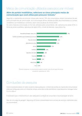 170DMI 2014 | Pesquisas VivaReal
Meios de comunicação utilizados para procurar imóveis
Conclusões da pesquisa
Além de portais imobiliários, selecione os cinco principais meios de
comunicação que você utiliza para procurar imóveis.*
Seguindo a característica de procurar imóveis pela internet, 79% dos consumidores utilizam buscadores de web
como principal meio de comunicação. Já a comunicação off-line utilizada por 60% dos entrevistados é o contato
via telefone com imobiliárias e corretores, assim como as placas de imóveis (53%).
Os outros meios de comunicação on-line mais utilizados pelos consumidores, são: aplicativos de celular (51%), à
frente de jornais e panfletos; aplicativos de tablet (18%), à frente de televisão, mala-direta e fax.
Como é possível analisar em todos os pontos dessa pesquisa, o imóvel dos sonhos da maioria dos consumidores
pode ser configurado como um imóvel de compra, entre dois ou três dormitórios, o qual deverá ter metragem entre
51 m² e 100 m².
É necessário que o imóvel tenha um valor adequado à condição do consumidor e boa localização de bairro.
Mais de uma vaga de garagem, segurança 24 horas e possibilidade de ter animais são serviços importantes para
os consumidores.
*Durante a pesquisa, os consumidores poderiam escolher mais de uma opção de serviço,
excedendo o percentual em 100%.
0,5%  
8%  
11%  
15%  
18%  
22%  
37%  
51%  
53%  
60%  
79%  
Fax  
Mala  Direta  
Revistas  
Televisão  
Aplica@vos  de  tablet  
Panﬂetos  
Jornais  
Aplica@vos  de  celular  
Placa  de  imóveis  
Contato  via  telefone  para  imobiliárias/corretores  
Buscadores  (Google,  Yahoo,  etc.)  
 