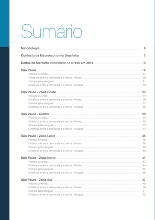 Sumário
Metodologia
Contexto da Macroeconomia Brasileira
Dados do Mercado Imobiliário no Brasil em 2014
São Paulo
Imóveis à venda
Dinâmica entre a demanda e a oferta - Venda
Imóveis para aluguel
Dinâmica entre a demanda e a oferta - Aluguel
São Paulo - Zona Oeste
Imóveis à venda
Dinâmica entre a demanda e a oferta - Venda
Imóveis para aluguel
Dinâmica entre a demanda e a oferta - Aluguel
São Paulo - Centro
Imóveis à venda
Dinâmica entre a demanda e a oferta - Venda
Imóveis para aluguel
Dinâmica entre a demanda e a oferta - Aluguel
São Paulo - Zona Leste
Imóveis à venda
Dinâmica entre a demanda e a oferta - Venda
Imóveis para aluguel
Dinâmica entre a demanda e a oferta - Aluguel
São Paulo - Zona Norte
Imóveis à venda
Dinâmica entre a demanda e a oferta - Venda
Imóveis para aluguel
Dinâmica entre a demanda e a oferta - Aluguel
São Paulo - Zona Sul
Imóveis à venda
Dinâmica entre a demanda e a oferta - Venda
Imóveis para aluguel
Dinâmica entre a demanda e a oferta - Aluguel
6
7
10
16
17
20
21
22
23
24
26
27
28
29
30
32
33
34
35
36
38
39
40
41
42
44
45
46
47
48
50
51
52
 