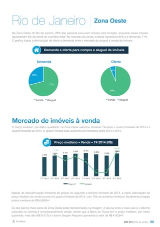 80
Rio de Janeiro
Na Zona Oeste do Rio de Janeiro, 29% das pessoas procuram imóveis para locação, enquanto esses imóveis
representam 6% da oferta do inventário total. No mercado de venda, a oferta representa 94% e a demanda, 71%.
O gráfico ilustra a distribuição de oferta e demanda entre o mercado de aluguel e venda de imóveis.
DMI 2014 | Rio de Janeiro
Zona Oeste
Demanda Oferta
Demanda e oferta para compra e aluguel de imóveis
Mercado de imóveis à venda
O preço mediano, por metro quadrado, na Zona Oeste valorizou somente 1% entre o quarto trimestre de 2013 e o
quarto trimestre de 2014. O gráfico mostra esse aumento por trimestres entre 2013 e 2014.
Apesar da desvalorização trimestral de preços no segundo e terceiro trimestre de 2014, a maior valorização do
preço mediano de venda ocorreu no quarto trimestre de 2014, com 10% de aumento trimestral. Atualmente a região
possui mediana de R$ 6.600/m².
Os dez bairros mais caros da Zona Oeste estão representados na imagem. A lacuna entre o mais caro e o décimo
colocado no ranking é consideravelmente ampla, sendo que a Barra da Tijuca tem o preço mediano, por metro
quadrado, mais alto (R$ 9.512) e o bairro Vargem Pequena apresenta o valor de R$ 4.503/m².
Preço mediano – Venda – T4 2014 (R$)
94%
6%
Venda Aluguel
71%
29%
Venda Aluguel
5.536
5.964 6.167
6.545 6.701
6.329
6.000
6.6007,7%
3,4%
6,1%
2,4%
-5,6% -5,2%
10,0%
-8,0%
-6,0%
-4,0%
-2,0%
0,0%
2,0%
4,0%
6,0%
8,0%
10,0%
12,0%
-
1.000
2.000
3.000
4.000
5.000
6.000
7.000
8.000
1ºT- 2013 2ºT- 2013 3ºT- 2013 4ºT- 2013 1ºT- 2014 2ºT- 2014 3ºT- 2014 4ºT- 2014
Preço m² Variação
 