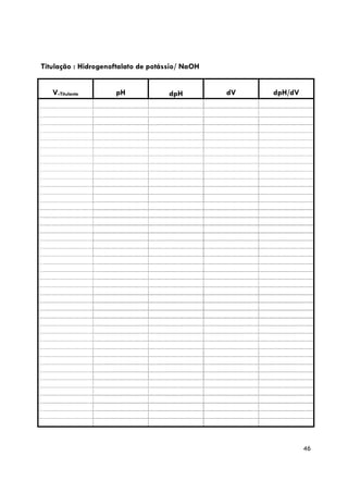 Titulação : Hidrogenoftalato de potássio/ NaOH


   V.Titulante       pH              dpH         dV   dpH/dV




                                                               46
 