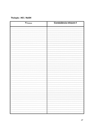 Titulação : HCl / NaOH

               V.Titulante   Condutância mhocm-1




                                                   47
 