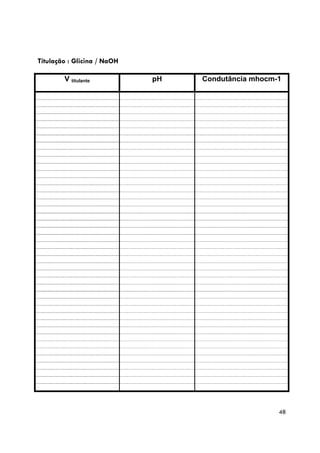 Titulação : Glicina / NaOH

        V titulante          pH   Condutância mhocm-1




                                                    48
 