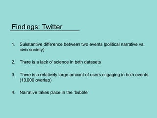 Findings: Twitter
1.  Substantive difference between two events (political narrative vs.
civic society)
2.  There is a lack of science in both datasets
3.  There is a relatively large amount of users engaging in both events
(10.000 overlap)
4.  Narrative takes place in the ‘bubble’
 