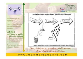 Cliquez pour modifier le style du
       Cliquez pour modifier le style du
               titre du masque
               titre du masque
Présentations et
       •• Cliquez pour modifier les styles du texte du
objectifs   Cliquez pour modifier les styles du texte du
Les portesmasque
            masque
            d’entrée
en développement
durable     ––Deuxième niveau
                  Deuxième niveau
       • Deuxième niveau
La boîte à        • •Troisième niveau
                      Troisième niveau
       • Troisième niveau
méthodes et outils
  Méthodes globales– – Quatrième niveau
                        Quatrième niveau
       • thématiques » »Cinquième niveau
           Quatrième niveau niveau
  Diagnostics et labels
  Outils
                             Cinquième
  Outils sectoriels
       • Cinquième niveau
Trouver son chemin,
 chemin faisant
                      Henry Mintzberg : grandeurs et décadences
                            de la planification stratégique
                                                             1414
 