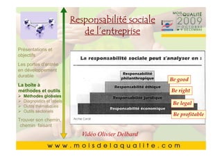 CliquezResponsabilité sociale
               pour modifier le style du
       Cliquez pour l’entreprisele style du
                  de
                     modifier
               titre du masque
               titre du masque
Présentations et
       •• Cliquez pour modifier les styles du texte du
objectifs   Cliquez pour modifier les styles du texte du
Les portesmasque
            masque
            d’entrée
en développement
durable     ––Deuxième niveau
                  Deuxième niveau
       • Deuxième niveau                          Be good
La boîte à        • •Troisième niveau
                      Troisième niveau
       • Troisième niveau
méthodes et outils
                       – – Quatrième niveau
                          Quatrième niveau
                                                   Be right
  Méthodes globales
       • thématiques » »Cinquième niveau
  Outils
           Quatrième niveau niveau
  Diagnostics et labels        Cinquième           Be legal
  Outils sectoriels
       • Cinquième niveau                           Be profitable
Trouver son chemin,
 chemin faisant
                      Vidéo Olivier Delbard
                                                          1616
 