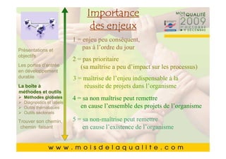 Importance
       Cliquez pour modifier le style du
                  des enjeux
       Cliquez pour modifier le style du
                        titre peu conséquent,
                                 du masque
                      1 titre du masque
                        = enjeu
Présentations et
                          pas à l’ordre du jour
       •• Cliquez pour modifier les styles du texte du
objectifs   Cliquez pour modifier les styles du texte du
                           2 = pas prioritaire
Les portesmasque
            masque (sa maîtrise a peu d’impact sur les processus)
            d’entrée
en développement
durable     ––Deuxième=niveau
                  Deuxième maîtrise
                           3 niveau
       • Deuxième niveau de l’enjeu indispensable à la
La boîte à        • •Troisième réussite de projets dans l’organisme
                      Troisième niveau
                                niveau
       • Troisième niveau
méthodes et outils
  Méthodes globales– – Quatrième niveau
                        Quatrième niveau
                           4 = sa non maîtrise peut remettre
       • thématiques » »Cinquième niveau
  Outils
           Quatrième niveau l’ensemble des projets de l’organisme
  Diagnostics et labels       Cinquième niveau
                              en cause
  Outils sectoriels
       • Cinquième=niveau  5 sa non-maîtrise peut remettre
Trouver son chemin,
 chemin faisant          en cause l’existence de l’organisme

                                                               2626
 