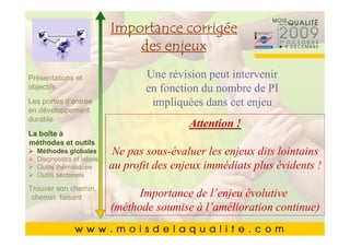CliquezImportance corrigée style du
               pour modifier le
       Cliquez pour modifier le style du
                   des enjeux
               titre du masque
               titre du masque
Présentations et        Une révision peut intervenir
      •• Cliquez pour modifier les du nombre texte du
objectifs Cliquez pour modifier lesstyles du de PI du
                        en fonction styles du texte
Les portesmasque
          masque
          d’entrée       impliquées dans cet enjeu
en développement
durable   ––Deuxième niveau
             Deuxième niveau
       • Deuxième niveau                      Attention !
La boîte à        • •Troisième niveau
                      Troisième niveau
       • Troisième niveau
méthodes et outils
  Méthodes globales– – Quatrième niveau
                        Quatrième niveau
                           Ne pas sous-évaluer les enjeux dits lointains
       • thématiques auCinquième niveau
  Outils
           Quatrième niveau niveau immédiats plus évidents !
  Diagnostics et labels    » » Cinquième
                               profit des enjeux
  Outils sectoriels
       • Cinquième niveau
Trouver son chemin,
 chemin faisant             Importance de l’enjeu évolutive
                      (méthode soumise à l’amélioration continue)
                                                                 3030
 