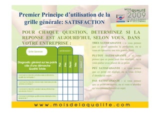Premier Principe d’utilisation de lastyle
  Cliquez pour modifier le                                            du
  Cliquez pour modifier le style
  grille générale: SATISFACTION                                       du
              titre du masque
 POUR
               titre du masque
          CHAQUE QUESTION, DETERMINEZ               SI LA
 REPONSE EST AUJOURD’HUI, styles du texte DANS
     Cliquez pour modifier les SELON du textedu
                               styles VOUS, du
 •• Cliquez pour modifier les TRES SATISFAISANTE : si vous pensez
 VOTRE ENTREPRISE :
     masque
      masque                          que ce point approche la perfection, ou si
                                      vous en éprouvez une très grande fierté.

 •   ––Deuxième niveau
        Deuxième niveau
     Deuxième niveau                  PLUTOT SATISFAISANTE : si vous
                                      pensez que ce point peut être amélioré, ou si
        • •Troisième niveau
            Troisième niveau          vous parlez avec plaisir de ce point.
 •   Troisième niveau
             – – Quatrième niveau
                Quatrième niveau      PEU SATISFAISANTE : si vous pensez

 •   QuatrièmeCinquième niveau
                 » » niveau niveau
                     Cinquième        que ce point est négligé, ou si vous évitez
                                      d’aborder ce sujet.

 •   Cinquième niveau                 PAS SATISFAISANTE : si vous pensez
                                      que ce point est oublié, ou si vous n’abordez
                                      qu’exceptionnellement ce sujet.



                                                                            3838
 