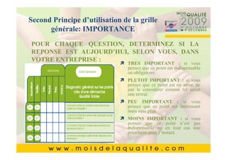 Cliquez pour modifier le style
Second Principe d’utilisation de la grille                     du
  Cliquez pour modifier le style
      générale: IMPORTANCE                                     du
               titre du masque
POUR           titre du masque
          CHAQUE QUESTION, DETERMINEZ       SI LA
REPONSE EST AUJOURD’HUI, SELON VOUS, DANS
•• Cliquez pour modifier les styles du texte du
    Cliquez pour modifier les styles du texte du
VOTRE ENTREPRISE :
                                     TRES IMPORTANT : si vous
     masque
      masque                         pensez que ce point est indispensable
                                     ou obligatoire.
 •   ––Deuxième niveau
        Deuxième niveau
     Deuxième niveau                 PLUTOT IMPORTANT : si vous
                                     pensez que ce point est un atout, ne
        • •Troisième niveau
            Troisième niveau         pas le considérer comme tel serait
 •   Troisième niveau
             – – Quatrième niveau
                Quatrième niveau     une erreur.
                                     PEU IMPORTANT : si vous
 •   QuatrièmeCinquième niveau
                 » » niveau niveau
                     Cinquième       pensez que ce point est intéressant
                                     mais sans plus.
 •   Cinquième niveau                MOINS IMPORTANT : si vous
                                     pensez que ce point n’est pas
                                     indispensable ou en tout cas non
                                     prioritaire pour l’instant.

                                                                    3939
 