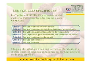 Cliquez pour modifier le style du
  LES 7 GRILLES SPECIFIQUES le style du
   Cliquez pour modifier
                     titre du masque
d’entreprise d’approfondir les du masque
                     titre pistes fixée par la grille
Les 7 grilles « SPECIFIQUES » permettront au chef

GENERALE.
 •• Cliquez pour modifier les styles du texte du
       Cliquez pour modifier les styles du texte du
 Grillemasque relations avec vos clients
     masque vos
        G1 Sur
 Grille G2 Sur vos relations avec vos fournisseurs et sous-traitants
 Grille G3 Deuxième niveau dans la vie de vos produits
       ––Deuxième engagement
              Sur votre niveau
 • Deuxième niveau
 Grille G4 • •Troisième niveau les hommes, les conditions de travail
              Sur l’aptitudeniveau
               Troisième à gérer
 • Troisième niveau
 Grille G5 Sur vos relations avec la société
                – – Quatrième niveau
                   Quatrième niveau
 Grille G6 Sur vos performances
 • QuatrièmeCinquième niveau
                     » » niveau niveau
                         Cinquième
 Grille G7 Sur vos résultats

 • Cinquième niveau
Chaque grille spécifique à son tour, permet au chef d’entreprise
d’approfondir son diagnostic en focalisant sur les pistes détectées
sur la grille générale.
                                                                  4040
 
