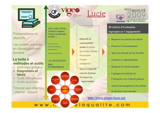 Lucie
       Cliquez pour modifier le style du
       Cliquez pour modifier le style du
                 titre du masque
Présentations et
                 titre du masque
                      ONU, OIT, PNUE,
                      Global Compact,
                      Union européenne,
                                                                       28 critères d’évaluation
                                                                       regroupés en 7 engagements
                      OCDE, ...
objectifs
       •• Cliquez pour modifier les styles du texte du
            Cliquez pour modifier les styles du texte du
                      (Conventions,
                                              Objectifs de
                                              responsabilité
                                                                          Respecter les intérêts des clients

Les portes d’entrée
           masque
            masque
en développement
                      Recommandations,
                      Déclarations,
                                              sociale de portée           Préserver l’environnement

                                              universelle déclinés
durable               Principes directeurs)                               Agir avec loyauté sur les marchés
            ––Deuxième niveau
                  Deuxième niveau
       • àDeuxième niveau                     en principes
La boîte              A L’ATTENTION
                                              d’action                    Valoriser le capital humain
                  • •Troisième niveau
                      Troisième niveau
       • Troisième niveau
méthodes et outils    DES
  Méthodes globales – – Quatrième niveau
                      ENTREPRISES
                        Quatrième niveau
                                              managériale
                                                                          Respecter les droits humains
                                              Tous ces objectifs
  Diagnostics et
  labels QuatrièmeCinquième niveau
       •                   » » niveau niveau
                               Cinquième      sont des facteurs           Conjuguer les intérêts de
                                              de risques ou
  Outils thématiques                                                      l’entreprise avec l’intérêt général
       • Cinquième niveau
  Outils sectoriels                           d’opportunités
                                                                          Assurer la transparence du système
Trouver son chemin,
                                                                          de décision et de contrôle
 chemin faisant
                                                         http://www.planet-lucie.net
                                                                                                  4444
 