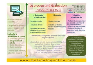 Le processus d'évaluation
        Cliquez pour modifier le style
                    AFAQ 1000NR                                                   du
        Cliquez pour modifier le style                                            du
                             titre du masque
Présentations et
                             titre du masque
objectifs
       •• Cliquez pour modifier les styles du texte du
            Cliquez pour modifier les styles du texte du
Les portes d’entrée
           masque
            masque
en développement
durable
            ––Deuxième niveau
                  Deuxième niveau
       • àDeuxième niveau
La boîte
                  • •Troisième niveau1000 points pour de nouvelles
                      Troisième niveau
                             La notation :
       • Troisième niveau responsabilités
méthodes et outils
  Méthodes globales – – Quatrième niveau
                        Quatrième niveau
                                                                          Les évaluateurs
                                                                      remettent à l'entreprise
  Diagnostics et
       • QuatrièmeCinquième niveauune note sur 1000: points, un bilanrécapitule
  labels                   » » niveau niveau
                           L'évaluation aboutit à
                               Cinquième
                                   qui définit l'atteinte d'un niveau      qui
                                                                                 responsable,

  Outils thématiques                                                   l'ensemble des points
                                 - moins de 200 points - Engagement
       • Cinquième niveau 400 points - Progression
  Outils sectoriels
                                  - de 201 et
                                                                      forts et fait émerger les
                                                                        pistes de progrès : il
Trouver son chemin,                - de 401 et 700 points - Maturité       constitue un véritable
 chemin faisant                  - de 701 à 1000 points - Exemplarité        outil de pilotage
                                                                                stratégique.

                                                                                        4949
 