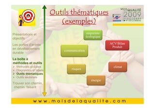 Cliquez Outilsmodifier le style du
               pour thématiques
       Cliquez pour modifier le style du
                   (exemples)
               titre du masque
               titre du masque
Présentations et                        empreinte
                                        écologique
       •• Cliquez pour modifier les styles du texte du
objectifs   Cliquez pour modifier les styles du texte du
Les portesmasque                                         ACV/Bilan
            masque
            d’entrée
en développement
                                                          Produit
                                   communication
durable     ––Deuxième niveau
                  Deuxième niveau
       • Deuxième niveau
La boîte à        • •Troisième niveau
                      Troisième niveau
       • Troisième niveau
méthodes et outils
  Méthodes globales – – Quatrième niveau
                        Quatrième niveau                   climat
                                        risques
       • thématiques » »Cinquième niveau
           Quatrième niveau niveau
  Diagnostics et labels
  Outils
                             Cinquième
  Outils sectoriels
       • Cinquième niveau                        énergie
Trouver son chemin,
 chemin faisant


                                                                5252
 