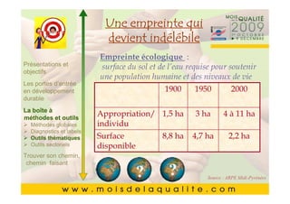Une empreinte qui
       Cliquez pour modifier le style du
       Cliquez pour modifier le style du
                 devientmasque
                          indélébile
               titre du
               titre duécologique :
                Empreinte masque
Présentations et    surface du sol et de l’eau requise pour soutenir
      •• Cliquez pour modifier les stylesdes niveaux de vie
objectifs Cliquez pour population humaine et du texte du
                   une
                        modifier les styles du texte du
           masque
            masque
Les portes d’entrée
en développement                              1900     1950          2000
durable    ––Deuxième niveau
               Deuxième niveau
       • Deuxième niveau
La boîte à        • •Troisième niveau
                      Troisième niveau
       • Troisième Appropriation/
méthodes et outils            niveau
                       – – Quatrième niveau
                          Quatrième niveau
                                              1,5 ha   3 ha       4 à 11 ha
  Méthodes globales          individu
       • thématiques » »Surface niveau
  Outils
           QuatrièmeCinquième niveau
  Diagnostics et labels        niveau
                               Cinquième
                                              8,8 ha   4,7 ha       2,2 ha
  Outils sectoriels
       • Cinquième niveau    disponible
Trouver son chemin,
 chemin faisant
                                    ?          ?           Source : ARPE Midi-Pyrénées
                                                                           5353
 