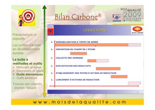 Cliquez pour modifier ® style du
                Bilan Carbone le
       Cliquez pour modifier le style du
               titre du masque
               titre du masque
Présentations et
       •• Cliquez pour modifier les styles du texte du
objectifs   Cliquez pour modifier les styles du texte du
Les portesmasque
            masque
            d’entrée
en développement
durable     ––Deuxième niveau
                  Deuxième niveau
       • Deuxième niveau
La boîte à        • •Troisième niveau
                      Troisième niveau
       • Troisième niveau
méthodes et outils
  Méthodes globales – – Quatrième niveau
                        Quatrième niveau
       • thématiques » »Cinquième niveau
           Quatrième niveau niveau
  Diagnostics et labels
  Outils
                             Cinquième
  Outils sectoriels
       • Cinquième niveau
Trouver son chemin,
 chemin faisant


                                                      5959
 