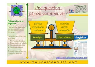 Une question :
       Cliquez pour modifier le style du
       Cliquezpar où modifier le style du
               pour commencer ?
               titre du masque
               titre du masque
Présentations et
        •• Cliquez pour modifier les styles du texte du
objectifs    Cliquez pour modifier les styles du texte du
                               globale     concrète
             masque systémique
Les portesmasque
             d’entrée                       visible
en développement              cohérente   mesurable
durable      ––Deuxième niveau
                   Deuxième niveau
        • Deuxième niveau
La boîte à méthodes• •Troisième niveau
                       Troisième niveau   Opérationnel
                              Stratégie
et outils Troisième niveau
        •
   Méthodes globales – – Quatrième niveau
                         Quatrième niveau
        • thématiques » »Cinquième niveau
            Quatrième niveau niveau
   Diagnostics et labels
   Outils
                              Cinquième
   Outils sectoriels
        • Cinquième niveau
Trouver son chemin,
 chemin faisant

                                     http://www.alticentre.fr/actu3.htm
                                                               66
 