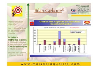 Cliquez pour modifier ® style du
                Bilan Carbone le
       Cliquez pour modifier le style du
               titre du masque
               titre du masque
Présentations et
       •• Cliquez pour modifier les styles du texte du
objectifs   Cliquez pour modifier les styles du texte du
Les portesmasque
            masque
            d’entrée
en développement
durable     ––Deuxième niveau
                  Deuxième niveau
       • Deuxième niveau
La boîte à        • •Troisième niveau
                      Troisième niveau
       • Troisième niveau
méthodes et outils
  Méthodes globales – – Quatrième niveau
                        Quatrième niveau
       • thématiques » »Cinquième niveau
           Quatrième niveau niveau
  Diagnostics et labels
  Outils
                             Cinquième
  Outils sectoriels
       • Cinquième niveau
Trouver son chemin,
 chemin faisant


                                                      6060
 