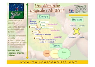Une démarche
       Cliquezoriginale : AltitEST ®style
               pour modifier le                                                    du
       Cliquez pour modifier le style                                              du
                           titre du masque
                           titre du masque
                                Énergie
                                                                                Structure
Présentations et         Énergie
                                            leviers
        •• Cliquez pour modifierproductivité
objectifs    Cliquez pour modifierles styles du texte du
                         humaine
                                             relais
                                                       les styles du texte du
                                                                        liquide vivant
Les portes d’entrée
            masque
             masque
en développement
                          pertes
                                  travail
                                               lubrifiants
                                                       production
durable
             ––Deuxième niveau
                   Deuxièmeproduits
                                  niveau
        • Deuxième niveauou services
                             pertes

La boîte à méthodes
                   • •Troisième niveau
                       Troisième niveau
et outils Troisième niveau
                                                           rentabilité humain   fractal
        • globales – –Quatrième niveau économique,
   Méthodes
                                   pertes
                           Quatrième résultat
                                       niveau
   Diagnostics et labels               social et « sociétal »
        • Quatrième
   Outils thématiques
                            » » niveauniveau
                               Cinquième niveau
                                Cinquième
   Outils sectoriels
                                                         Temps
        • Cinquième niveau
Trouver son
                                                                        futur
chemin, chemin                                        passé   présent
faisant

                                                                                      6969
 