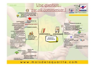 EVOLUER               Une question :
           Cliquez pour modifier le ?
                   par oùmodifier le style                                                                                  du
           Cliquez pour commencer style                                                                                     du
                                                    titre du masque
                       Motiver et mobiliser son personnel
                         Augmenter sa capacité à saisir


                                                    titre du masque
                         des opportunités : état de veille
                         permanente



               Environnementaux          Mieux maîtriser ses
                                         risques
         •• Cliquez pour modifier les styles du texte du
             Cliquez pour modifier les styles du texte du
                         Sociaux
     Liés aux conditions de travail
    Contexte de marché nouveau
                                      REDUCTION DES COÛTS
                                                                                                  Assurer la compétitivité durable de
                                                                                                  l'entreprise
                                                                                                     Ecouter autrement ses parties
         Communiquer avec les

            masque
             masque
         acteurs du marché
         Communiquer avec les
         partenaires
                                         S'adapter au marché                                         intéressées ("LES HOMMES")
                                                                                                     Répondre aux attentes des parties
                                                                                                     intéressées ("LES HOMMES")
   Formation professionnelle régulière

            ––Deuxième niveau
               Deuxième niveau
         • Deuxième niveau
          Plan collectif et individuel
          d'évolution de compétences
    Comparaison des exigences de                                 OPERATIONNELS     STRATEGIQUES
                                                                                                  Gérer les
                                                                                                  risques pour ...      Préserver et améliorer l'image
    chaque métier avec les capacités       Fidéliser ses                                                                de l'entreprise

               • •Troisième niveau
                   Troisième niveau
    de chaque titulaire                    talents internes et                                                          Gérer les conséquences

         • Troisième niveau
   Objectifs de performance par entité
           Dispositifs d'intéressement
                    – – Quatrième niveau
                       Quatrième niveau
Dispositif de formalisation des
                                           développer des
                                           compétences
                                                                           ENJEUX ET
                                                                          OPPORTUNITES            Etablir une stratégie
                                                                                                                        financières


                                                                                                  "gagnant-gagnant" avec ses
connaissances afin d'assurer leurs
transferts vers de nouveaux employés                                                              partenaires

         • QuatrièmeCinquième niveau
  formation
 Montée en
                        » » niveau niveau
                            Cinquième
  Partenariat avec les organismes de

                          Recrutement
                                                                                                  Améliorer ses
                                                                                                  relations avec les
                                                                                                  différents acteurs    Aider à anticiper les problèmes
                          facilité                                                                pour ...
 puissance de                                                                                                           Aider à éviter les conflits et les

         • Cinquième niveau
 l'exigence éthique


                   Matières premières
                                          Réduire ses
                                          impacts
                                                                                                                            hostilités inutiles



                              Energie     environnementaux
                              Déchets
                            Nuisances
                                  Remettre en question son
                                  organisation et sa
         Amélioration de          manière de travailler
         l'organisation interne
                                                                                                                                         77
 
