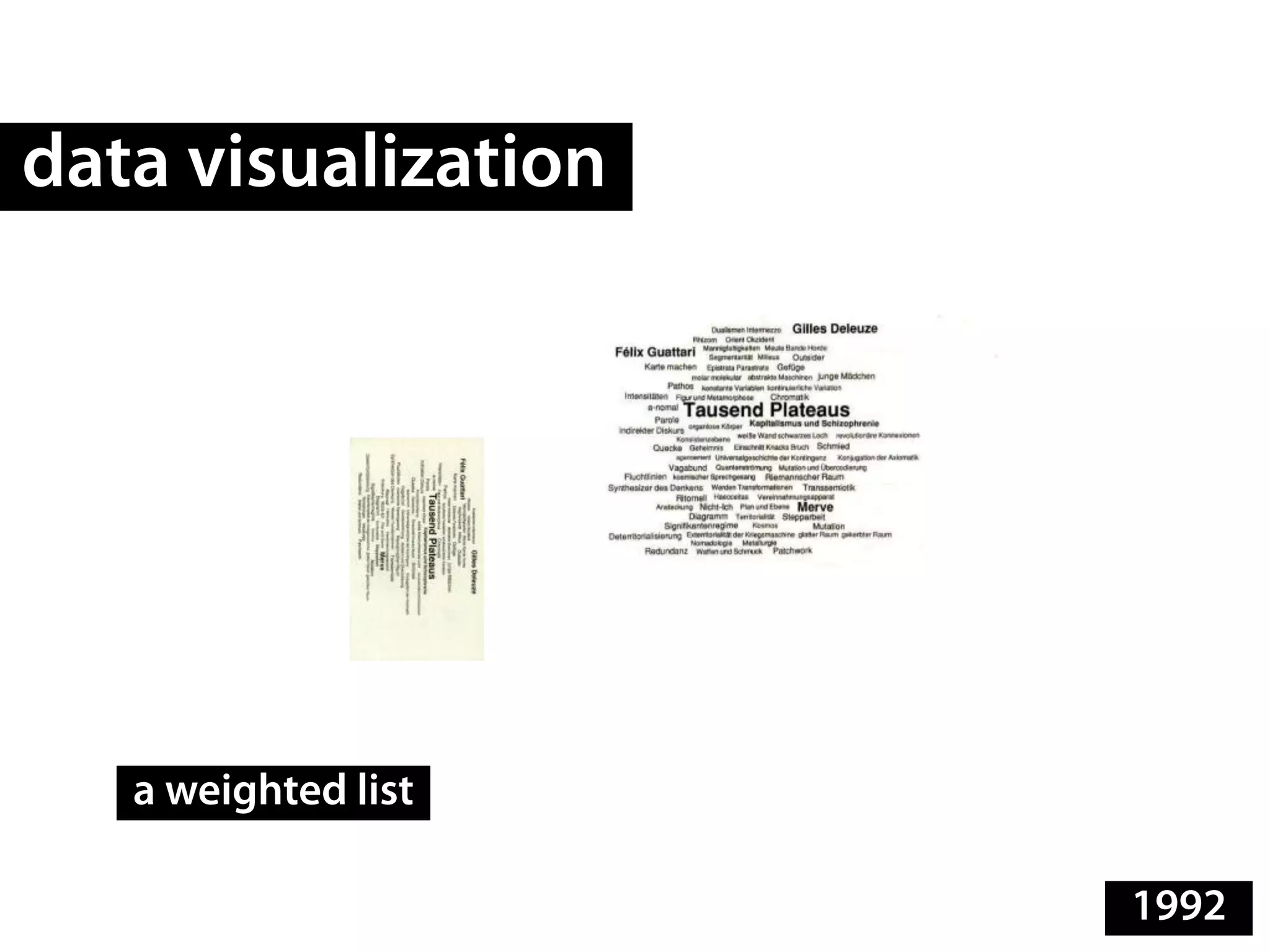 data visualization




   a weighted list

                     1992
 