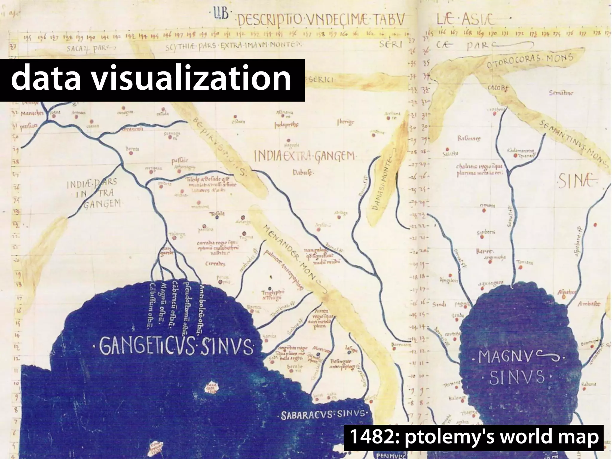 data visualization




                     1482: ptolemy's world map
 