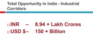 Total Opportunity in India - Industrial 
Corridors 
INR – 8.94 + Lakh Crores 
USD $– 150 + Billion 
 