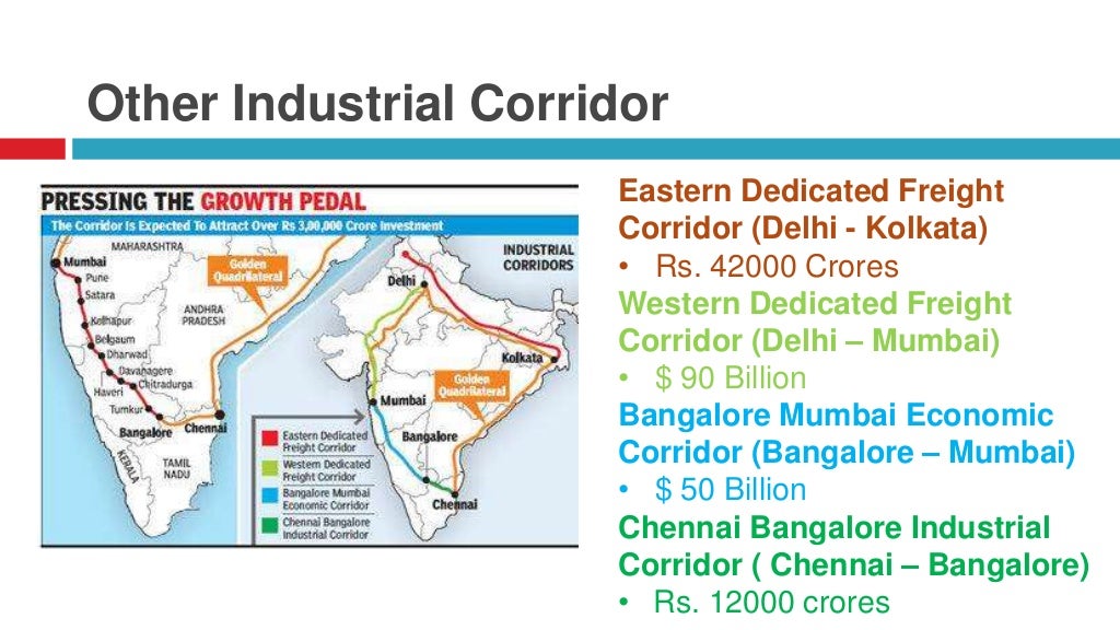 INDUSTRIAL CORRIDOR MAKE IN INDIA