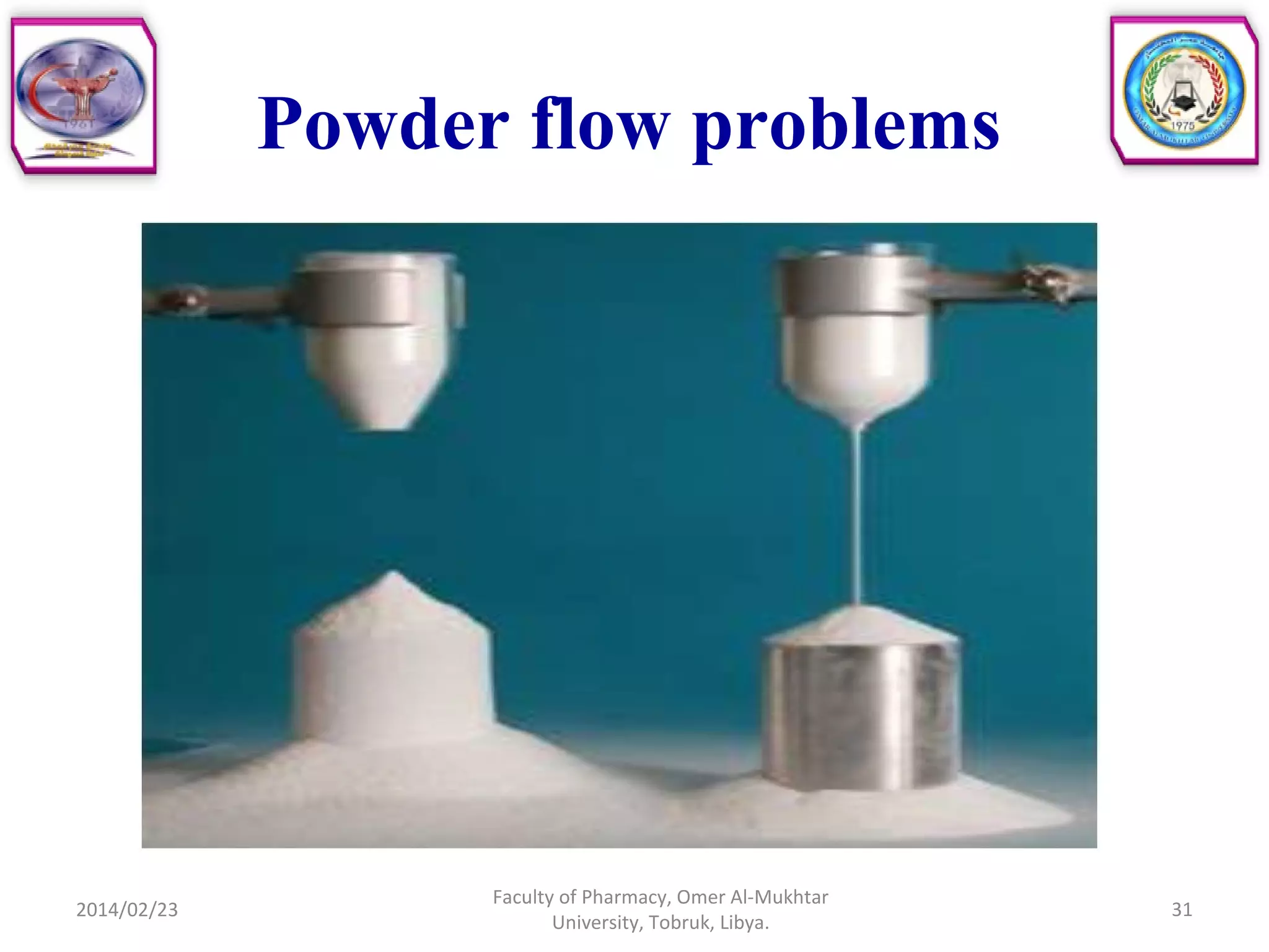 Powder flow problems
2014/02/23 31
Faculty of Pharmacy, Omer Al-Mukhtar
University, Tobruk, Libya.
 